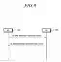 Fig. 07 - Method and apparatus for transmitting and receiving message based on fronthaul interface