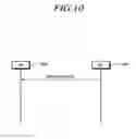 Fig. 11 - Method and apparatus for transmitting and receiving message based on fronthaul interface