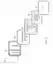 Fig. 03 - Alert peripheral for notification of events occurring on a programmable user equipment with communication capabilities