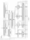 Fig. 06 - Alert peripheral for notification of events occurring on a programmable user equipment with communication capabilities