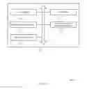 Fig. 09 - Sounding reference signal configuration and transport block size scaling in low latency systems