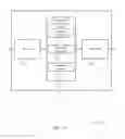 Fig. 12 - Shortened transmission time interval configuration based on user equipment capabilities