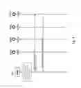 Fig. 05 - Flexible load distribution and management in an MME pool