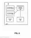 Fig. 08 - RESOURCE DETERMINATION FOR UPLINK CONTROL CHANNEL FOR WIRELESS NETWORKS