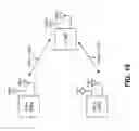 Fig. 11 - User equipment and base station