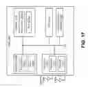 Fig. 18 - User equipment and base station
