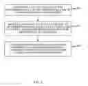 Fig. 08 - Devices and methods for facilitating non-orthogonal wireless communications