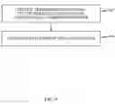 Fig. 09 - Devices and methods for facilitating non-orthogonal wireless communications