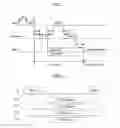 Fig. 02 - Method for transmitting and receiving uplink acknowledgement signal in wireless LAN system and apparatus therefor