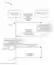 Fig. 01 - Facilitating incremental downlink control information design to support downlink control information scheduling