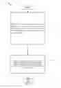 Fig. 06 - Facilitating incremental downlink control information design to support downlink control information scheduling