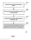 Fig. 07 - Methods and devices for random access