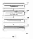 Fig. 08 - Methods and devices for random access