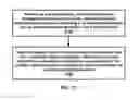 Fig. 22 - Semi-persistent scheduling in a wireless network