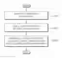 Fig. 01 - Apparatus and method for controlling in-device coexistence interference in wireless communication system