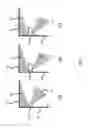 Fig. 03 - Cove lighting