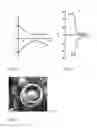 Fig. 02 - Shock wave nano-technology method