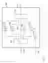 Fig. 02 - Software-configurable multi-function RF module