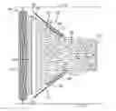 Fig. 01 - Control system for adjusting forming shield of windrowing work vehicle