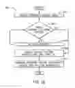 Fig. 09 - Control system for adjusting forming shield of windrowing work vehicle