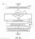 Fig. 09 - Control system for adjusting swath flap of windrowing work vehicle