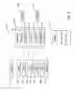 Fig. 08 - Control system for adjusting conditioning rollers of work vehicle