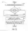 Fig. 09 - Control system for adjusting conditioning rollers of work vehicle
