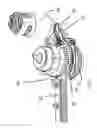 Fig. 03 - Hedge trimmer with a dual gear setting