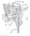 Fig. 07 - Hedge trimmer with a dual gear setting