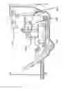 Fig. 09 - Hedge trimmer with a dual gear setting