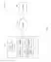 Fig. 02 - Planter apparatus