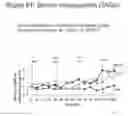 Fig. 01 - Utilization of oleaginous microorganisms as an oral supplement for animals