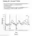 Fig. 09 - Utilization of oleaginous microorganisms as an oral supplement for animals