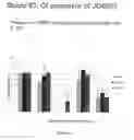 Fig. 22 - Utilization of oleaginous microorganisms as an oral supplement for animals