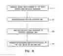 Fig. 08 - Consumption management beverage apparatus and storage vessel