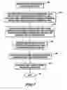 Fig. 08 - Method for forming an endoscope articulation joint