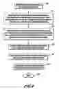 Fig. 09 - Method for forming an endoscope articulation joint