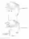 Fig. 31 - Systems, devices, and methods for performing surgical actions via externally driven driving assemblies