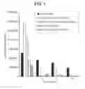 Fig. 02 - Extended Release Fragrance Compositions