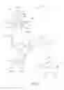 Fig. 08 - Biochars for use with animals