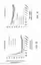 Fig. 02 - PHARMACEUTICAL FORMULATION FOR REDUCING FREQUENCY OF URINATION AND METHOD OF USE THEREOF