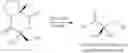 Fig. 49 - METHODS OF TREATING UROLOGICAL DISORDERS USING SARMs