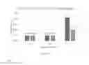 Fig. 02 - Antimicrobial compositions for 