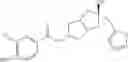 Fig. 331 - Selective octahydro-cyclopenta[c]pyrrole negative modulators of NR2B