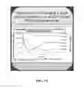 Fig. 08 - Pharmaceutical compositions of therapeutically active compounds