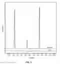 Fig. 04 - PHARMACEUTICAL COMPOSITIONS