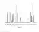 Fig. 09 - Co-crystals and pharmaceutical compositions comprising the same