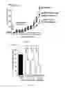 Fig. 06 - COMPOSITIONS AND METHODS RELATING TO CANCER
