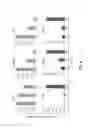Fig. 09 - Compositions comprising decitabine and tetrahydrouridine and uses thereof