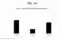 Fig. 07 - ACELLULAR REGENERATIVE PRODUCTS AND METHODS OF THEIR MANUFACTURE